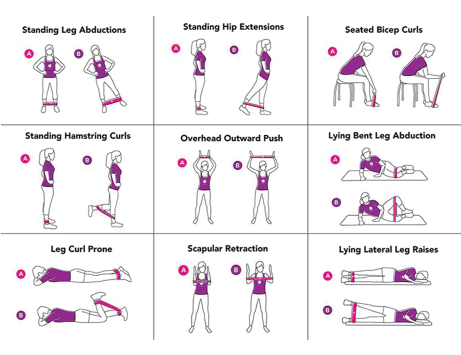 Exercises for Mini Resistance Bands